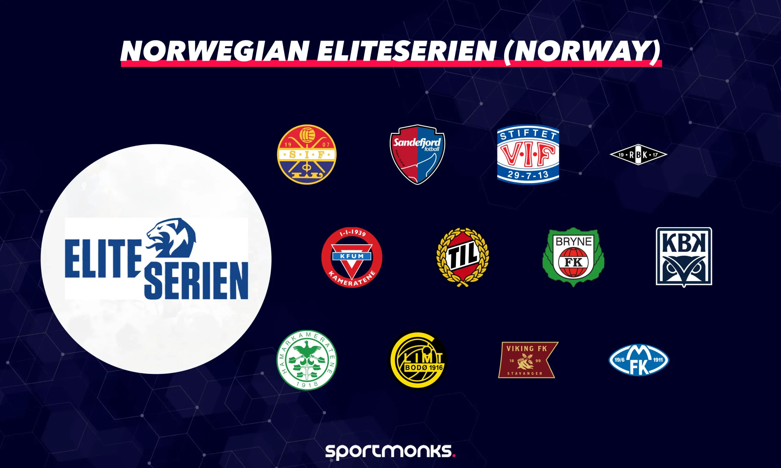 Eliteserien - Norvège